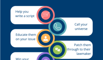 patch through calls, issues, legislation